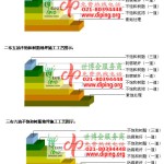玉溪不饱和树脂地坪，不饱和树脂防腐地坪,防腐蚀地坪施工厂家-缩略图2